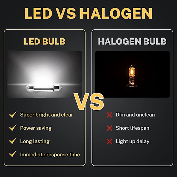 2024, LED Inredningsbelysning Bil 10 St Bilinredningsbelysning 36 Mm Penlampa För Inredningsbelysning Bil 12 V LED Inredningsbelysning Ambient Lighting Bil
