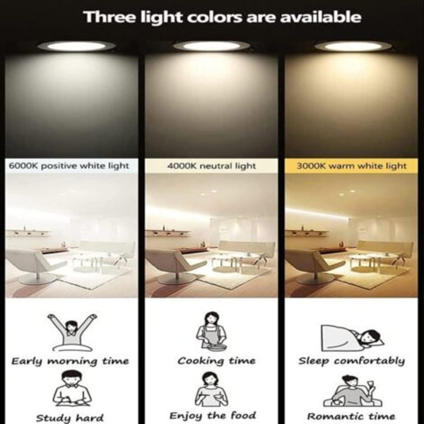 3 stk. 4 tommer forsænket LED spotlight, baffel, rundt aluminiumspanellys, dyb anti-blænding COB spotlights, enkel og moderne installation - 3000K (varm L