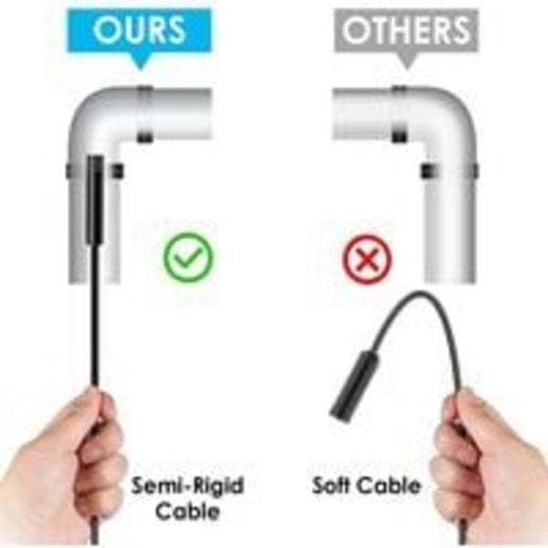 1 st USB ormkamera, 2,0 MP IP67 Vattentät USB C-kontakt