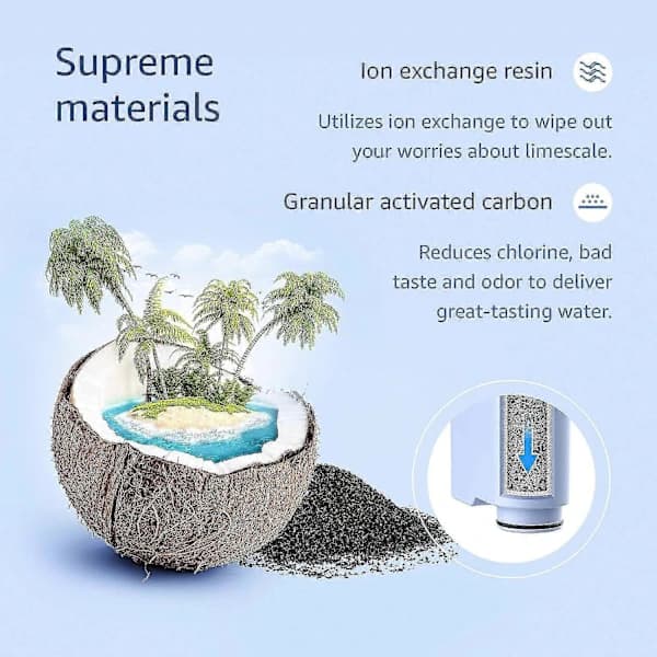 Erstatningsvandfilter Kompatibelt med Aquaclean Ca6903/10 Ca6903/22 Ca6903 Kalkfilter, Reducerer Kalk 1 STK
