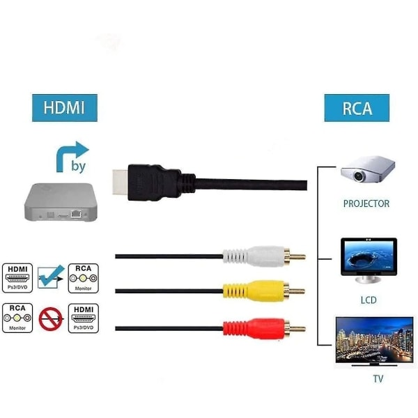 HDMI till RCA TV-kabel HDMI hane till 3 RCA hane AV-kabel Video Audio Komponent Konverter Adapter 1080p Kabel för HDTV Svart 5ft/1.5m