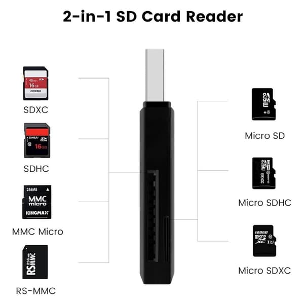 2 st USB2.0 SD/TF-kortläsare, USB 2.0 480 Mbps dubbelplats OTG-minneskortadapter för TF/Micro SD/SD/SDXC/Micro SDXC/Micro SDHC-minneskort