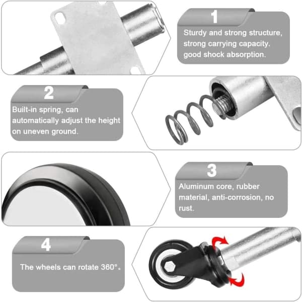 Gate Wheel, Swivel Caster, Gate Stem Wheel, 2 Inch PU Gate Wheel