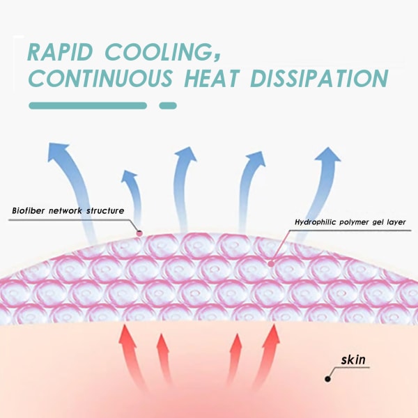 Svalkande fotkuddar för män och kvinnor - snabb fysisk kylning, uppfriskande och uppfriskande, kall kompress för värmeavlastning (4 P)