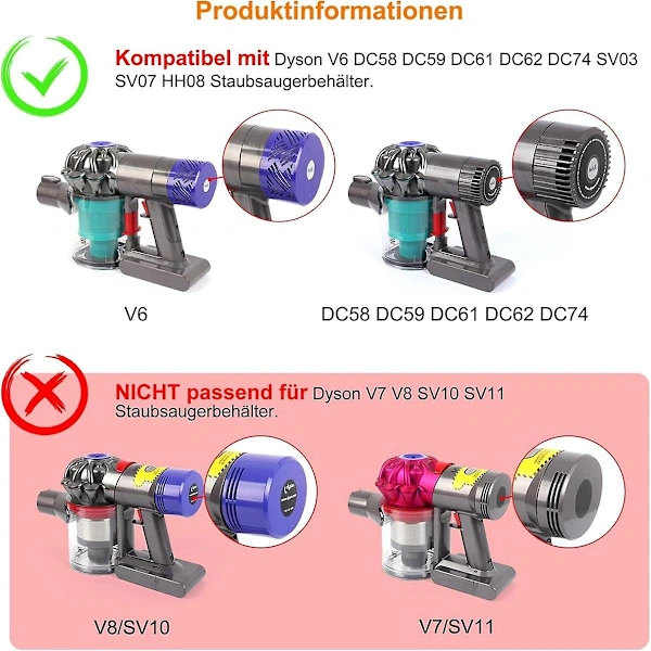Dammlock för V6 DC58 DC59 DC61 DC62 DC72 DC74 dammsugare