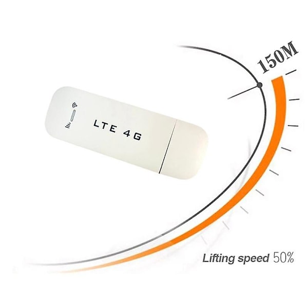 TS-4g Lte Usb Wifi Router 150mbps Bærbar Wifi 4g Lte Usb Dongle Wifi Modem Netværksadapter Med Slot