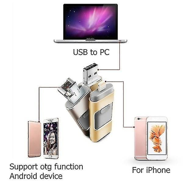 128 GB 3 i 1 USB-nøgle Expansion Memory Stick Otg Pendrive Til Iphone Ipad Android Pc (Guld) Guld 128 GB