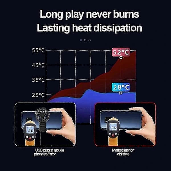 FL06 Universal Mobiltelefon USB Spilkøler System Køleblæser Gamepad Holder Stativ Radiator til 4-6,7 Tommer Telefon