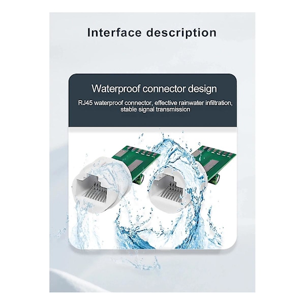TS-Vandtæt 10/100mbps Rj45 Port Poe Splitter Ieee802.3 Af Ethernet Poe Adapter Dc 12v Separator Inp