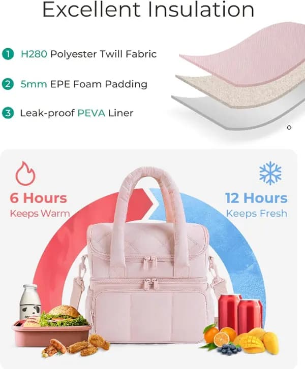 Insulated Lunch Bag with Handle in Black for Work, Office, Travel, and Picnic