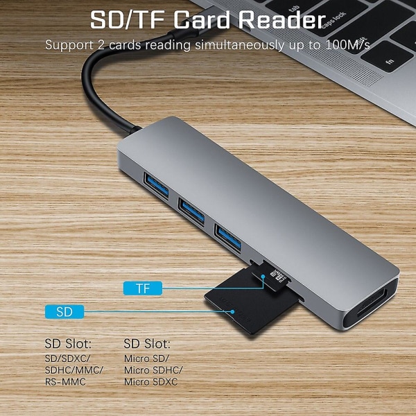 USB Type C Hub 4k Splitter För Ipad Apple Macbook Support Hdmi Smartphone Card Reader USB 3 0 Multi USB Laddare Adapter