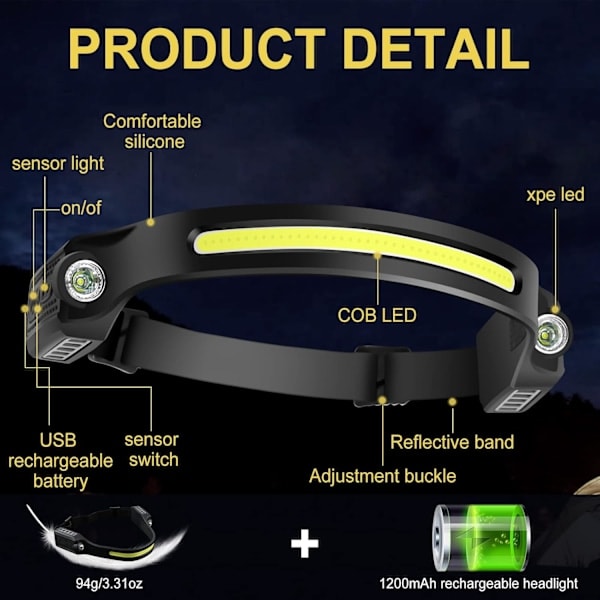 2 kpl USB-ladattava LED-otsalamppu 350 lumenia 6 tilaa 230 astetta