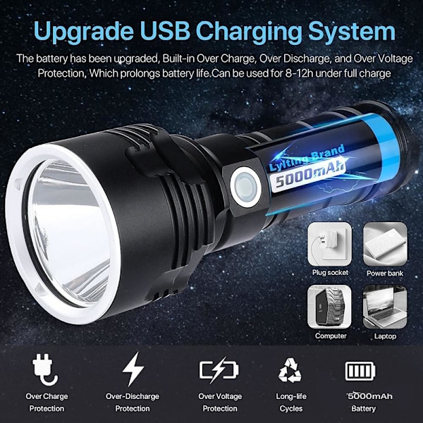 Superstark Uppladdningsbar Ficklampa XLM-P70 345