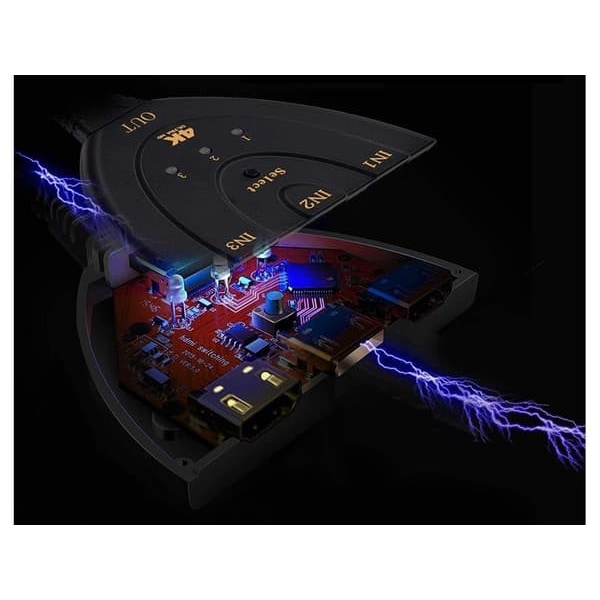 HDMI 1.4 Switch 3-Port - 4K