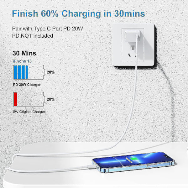 USB-C til Lightning-kabel 2m, 2-pak iPhone-ladekabel 2m kompatibel med Apples USB-C-oplader
