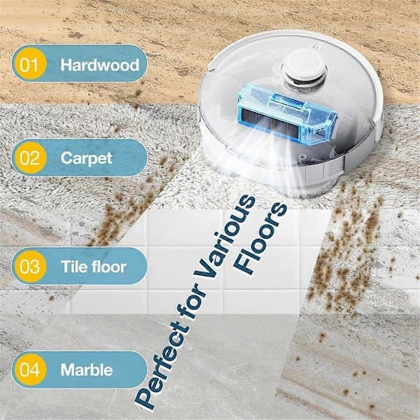 Tilbehørssæt til ECOVACS T20 Omni/Max/Pro/T20 Max støvsuger 54 Plastic