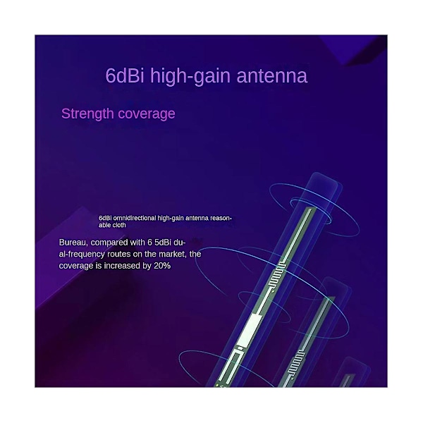 TS-7 Antenner Wifi Router Trådløs Router 2.4g 300mbps /dial Mode Wifi Repeater 7 High Gain Antenner (