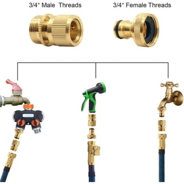 TS-Trädgårdsslang Koppling, Trädgårdsslang Hane Till Hona Adapter Anslutning för Kran och Spruta (2 SET)