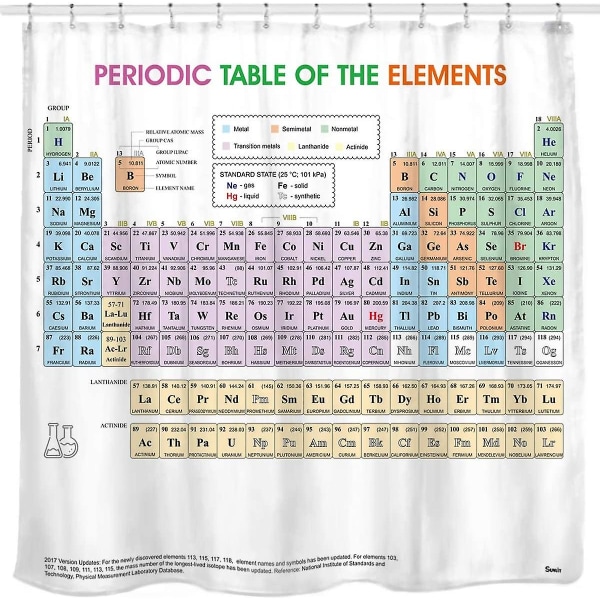 Periodiska Systemet av element Duschdraperi Tyg För Kemi