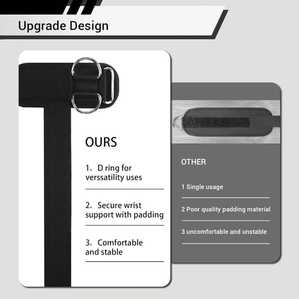 Lifting Straps with D-Ring, Wrist Support, Heavy Duty Thick Comfortable Lifting Straps, Adjustable Wrist Lifting Straps for Gym