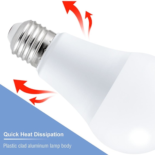 240v RGBW Spotlys LED Lyskilde Spotlight E27 Lampe LED RGB Dimbar Byttbar Smarte Lys Kilder Glødepære 220v Fargerik Magisk Glødepære