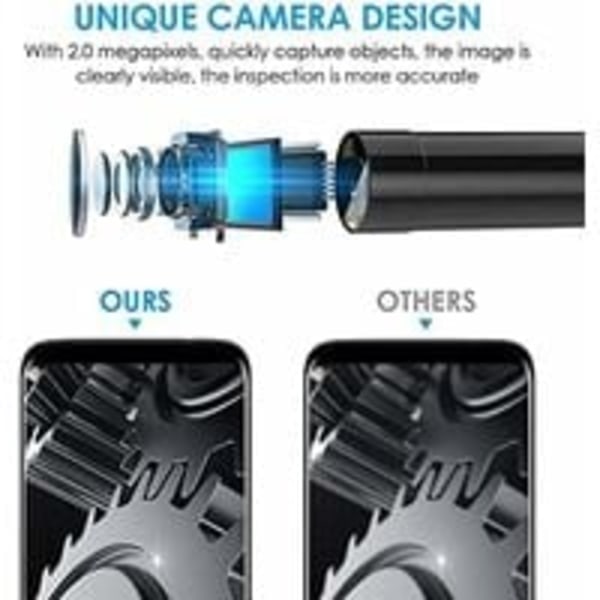 1 st USB ormkamera, 2,0 MP IP67 Vattentät USB C-kontakt
