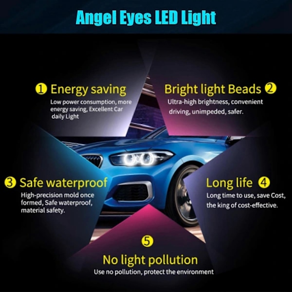 2 stk. Bil Lysstærk 6000K 5W Angel Eyes LED Lampe til E60 E61 E39 E53