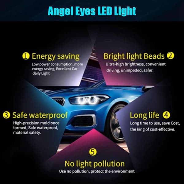 2 stk Bil Lyssterk 6000K 5W Angel Eyes LED Lampe for E60 E61 E39 E53