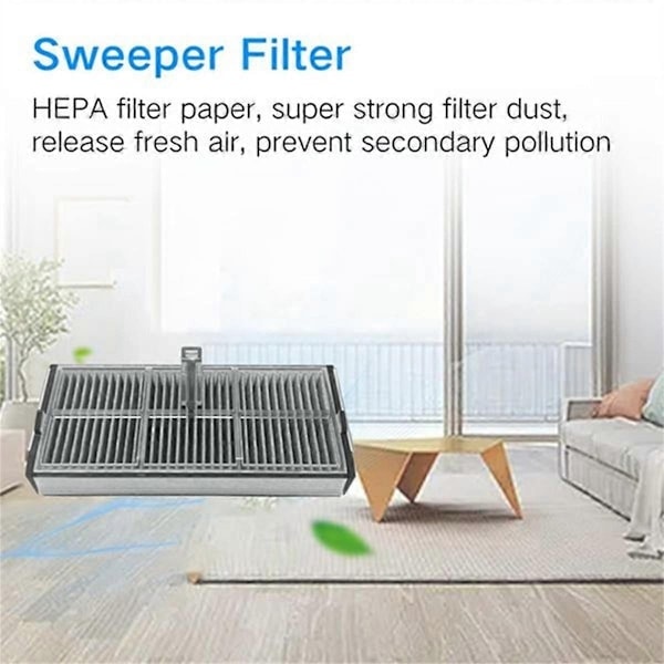 12 kpl HEPA-suodattimia Bot X40 /X40 Pro/X40 Ultra -imureihin - Pestävä suodattimen vaihto Acc-Perfet