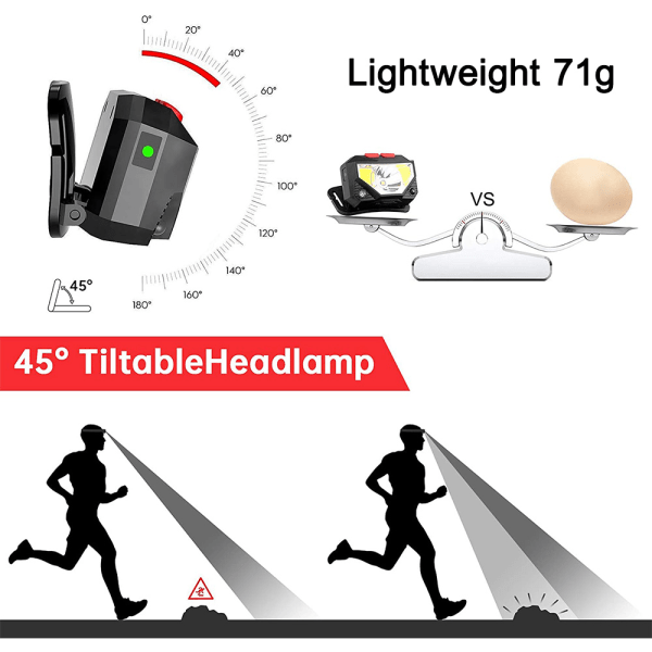 2-PAKKS hodelykt oppladbar, lysende bevegelsessensor hodelykt lommelykt, vanntett LED-lykt med hvitt rødt lys, 6 moduser hodelykter for