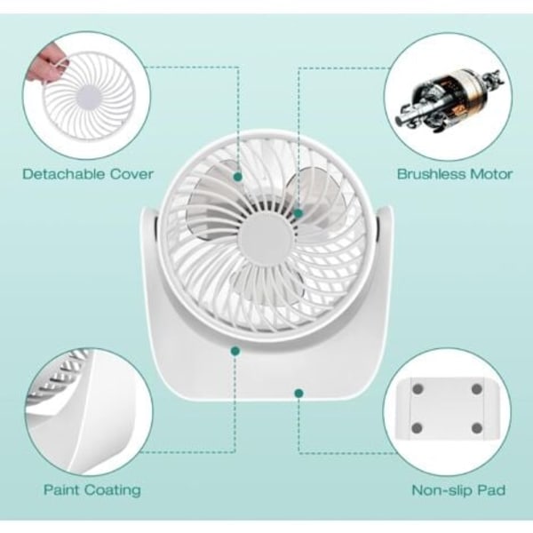 TS-Lydløs USB Ventilator, Mini Bordventilator med 3 Hastigheder, 360° Rotation Lille Bærbar Bordventilator med Høj Ydeevne til Værelse Bil Ca