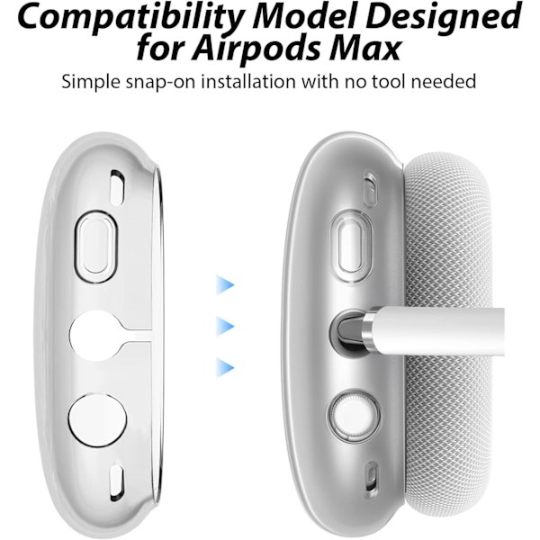 Blødt etui kompatibelt med AirPods Max hovedtelefoner, transparent anti-ridse ørepudeetui TPU beskyttende ørekopper tilbehør