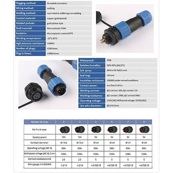 SP17 IP68 Vandtætte stik Cirkulært udtag 17mm 4-polet stik