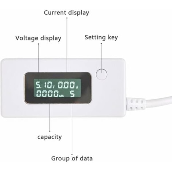 TS-USB Strømmåler Spændingstester Strømmåler USB Oplader Strøm Spænding Kapacitet Detektor til Computer Powerbank til Telefon