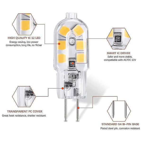 20W Halogenlampor Ersättning G4 Bas 12 Volt G4 LED Lampor Pack om 10