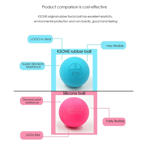 TS-2x Massageboll 6,3cm Fasciaboll Lacrosseboll Yoga Muskelavslappning Smärtlindring Fysioterapi Ba