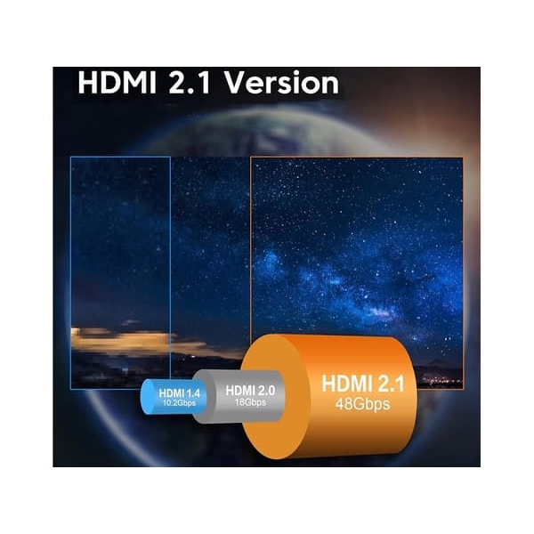 1,5 m HDMI 2.1 -kaapeli - Ultra HD 8K - Kullattu