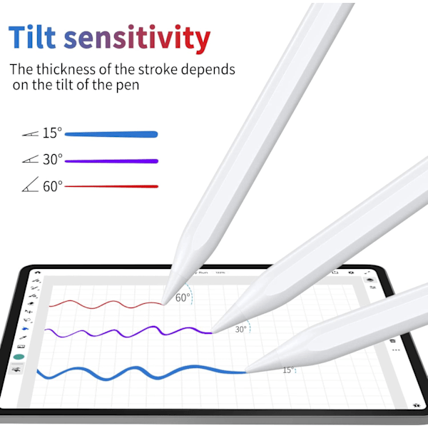 Styluspenna för iPad 2018-2023, Handflataavvisning/Lutningskänslighet/Magnetisk iPad-penna