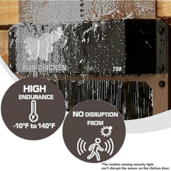 Automatic Chicken Coop Door Aluminum with Battery and Light Detection