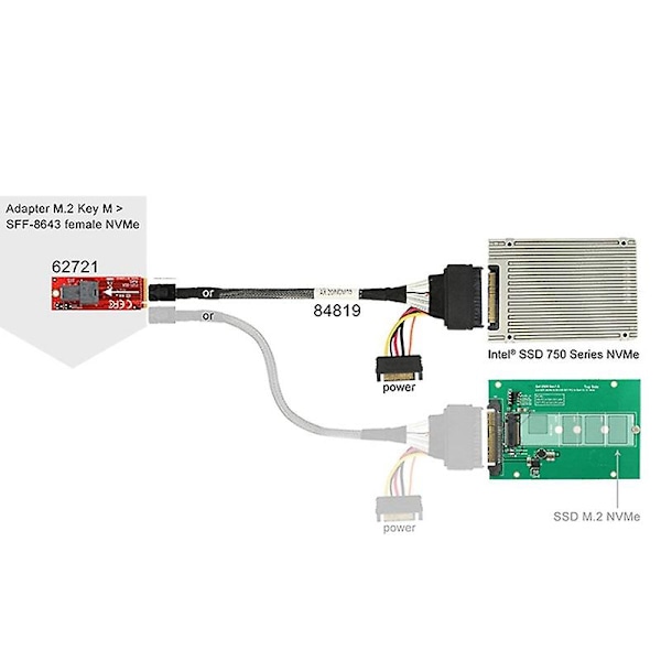 TS-Inbyggd 12g Mini Hd Till U.2 / Sff-8643 Till Sff-8639 Kabel 0.5m Med 15-pin Sata Strömförsörjning, Lämplig