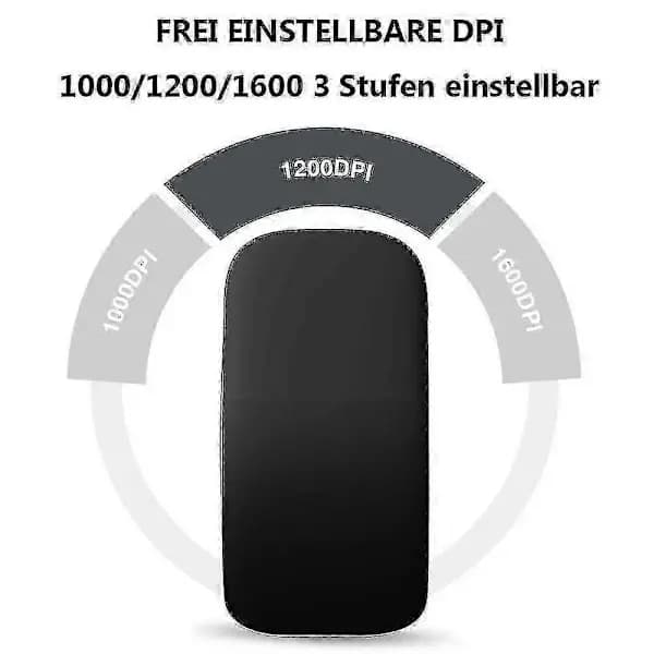 【PP】Ergonomic Wireless Mouse, Foldable Flat Mouse, Wireless