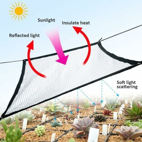 TS-Soleil Sejl Skygge Klud Aluminium Skygge Net Aluminium Folie Skygge Net Markise Klud til Have Terrasse Blomst Plante UV Beskyttelse