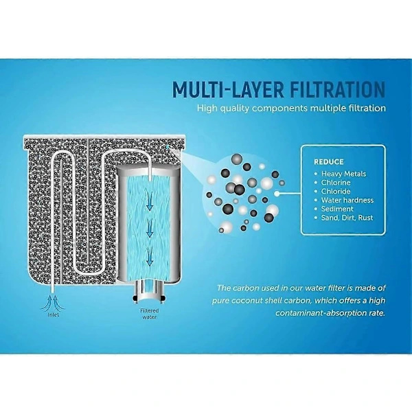 3-pack Filterpatron Kompatibel med Kaffemaskiner Espressomaskiner