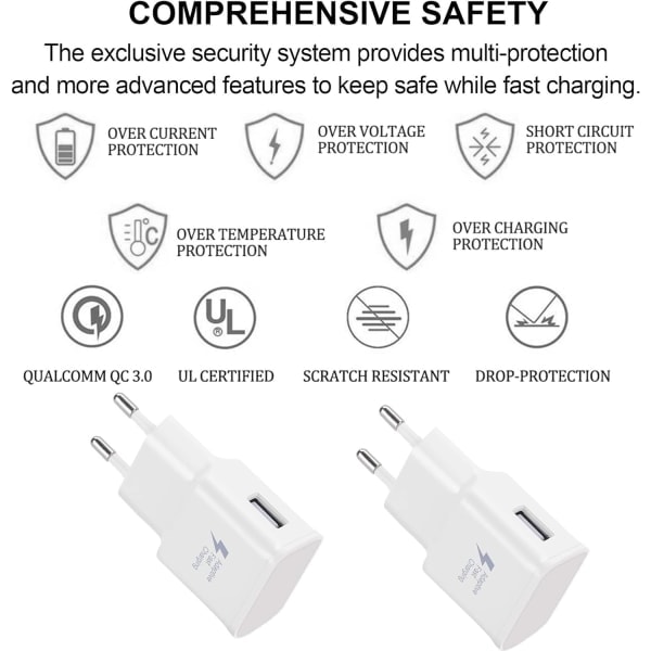 4-pakning 5V-2A USB Strømlader Socket Adapter Universal hurtiglader for iPhone 12/11/X 8/7/6, Samsung Galaxy S22 S21 S20 S10 S5 S6 S7 S8 S9/Edge/P...