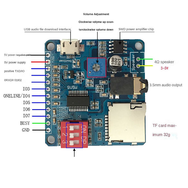 TS-Dy-sv5w Stemmeavspillingsmodul For Mp3 Musikkspiller Stemmeavspillingsforsterker 5w Sd/tf Kort Integrert