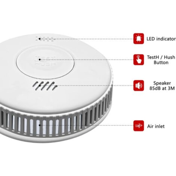 Røgalarm, brandalarm, røgalarm med avanceret fotoelektrisk sensor, overvågningsalarm med 3 års genopladelig batterilevetid, 85 DB alarm.