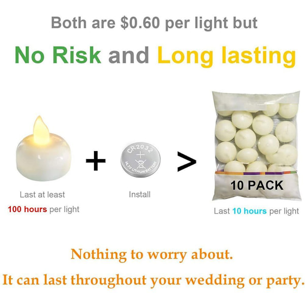 2 set LED-flytande ljus, 24 vattentäta flamlösa ljus