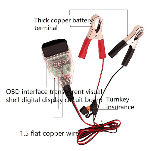 TS-Car Obd2 Ecu Kontakt Batterisparare Auto Ecu Minnessparare Automotive Obd 2 Elektrisk Nödhjälp P