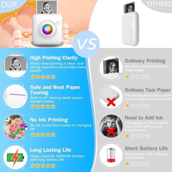 Bluetooth Thermal Printer for Mobile Printing, Inkless Printing for Creative Stickers, Portable Printer with High-Resolution Prints, Versatile