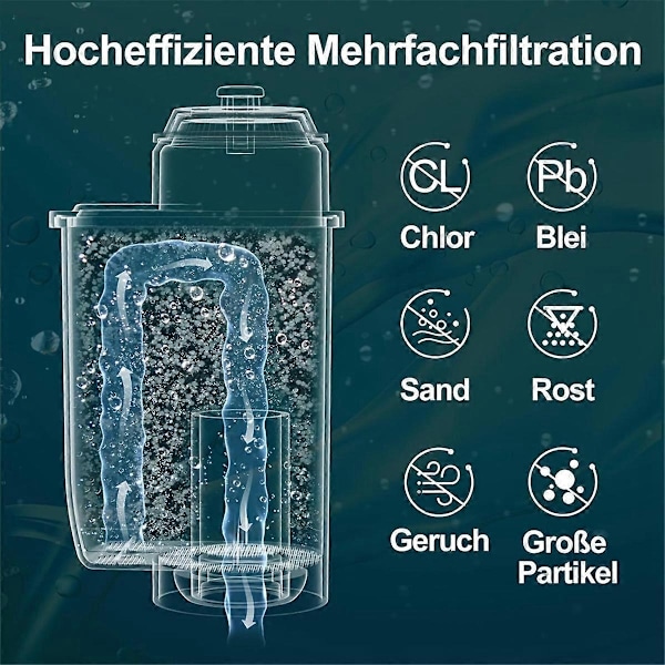 Vandfilter til Siemens EQ-serien, EQ3/EQ6/EQ9, EQ500, S700 {HH} Hvid
